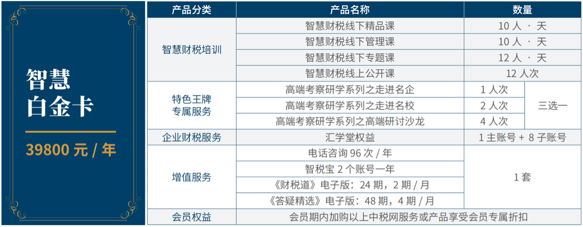 轮播图