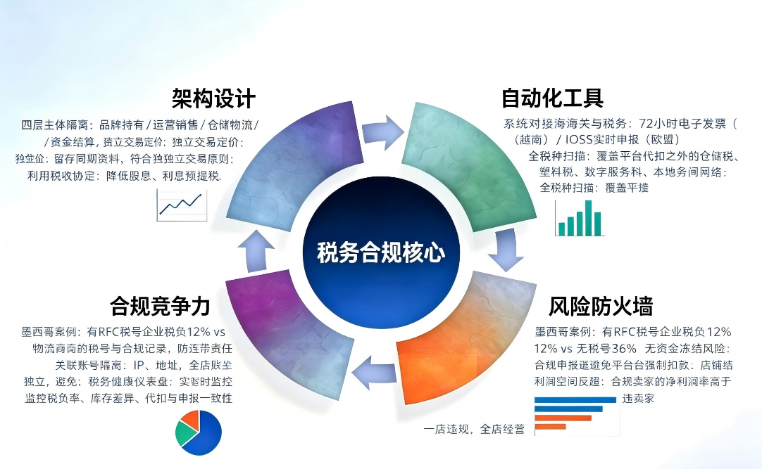 WPS图片(1).png